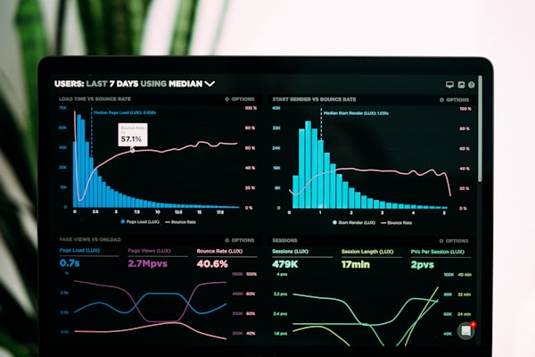 Analyze & Organize